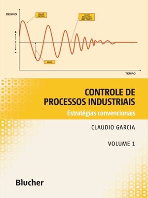 cover image of Controle de processos industriais